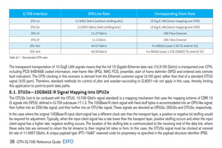 38 OTN (G.709) Reference Guide EXFO
G.709 Interface OTN Line Rate Corresponding Client Rate
OTU-1e 11.0491 Gbit/s (without stuffing bits) 10 Gig-E LAN (direct mapping over OTN)
OTU-2e 11.0957 Gbit/s (with stuffing bits) 10 Gig-E LAN (direct mapping over OTN)
OTU-1f 11.27 Gbit/s 10G Fibre Channel
OTU-2f 11.3 Gbit/s 10G Fibre Channel
OTU-3e1 44.57 Gbit/s 4 x ODU2e (uses 2.5G TS; total of 16)
OTU-3e2 44.58 Gbit/s 4 x ODU2e (uses 1.25G (ODU0) TS; total of 32)
The transparent transportation of 10 GigE LAN signals means that the full 10 Gigabit Ethernet data rate (10.3125 Gbit/s) is transported over OTN,
including PCS 64B/66B coded information, inter-frame filler (IPG), MAC FCS, preamble, start of frame delimiter (SFD) and ordered sets (remote
fault indication). The OTN clocking in this scenario is derived from the Ethernet customer signal (±100 ppm) rather than that of a standard OTU2
signal (±20 ppm). Therefore, standard methods for control of jitter and wander—according to G.8251—do not apply in this case, thereby limiting
this application to point-to-point data paths.
6.1. OTU2e—10GBASE-R Signal Mapping into OPU2e
The OTU2e (not to be confused with the OTU2, 10.709 Gbit/s signal standard) is a mapping mechanism that uses the mapping scheme of CBR 10
G signals into OPU2, defined in G.709 subclause 17.1.2. The 10GBase-R client signal with fixed stuff bytes is accommodated into an OPU-like signal,
then further into an ODU-like signal, and then further into an OTU-like signal. These signals are denoted as OPU2e, ODU2e and OTU2e, respectively.
In the case where the original 10GBase-R input client signal has a different clock rate than the transport layer, a positive or negative bit stuffing would
be required for adjustment. Typically, when the input client signal has a rate lower than the transport layer, positive stuffing occurs and when the input
client signal has a higher rate, negative stuffing occurs. The location of the stuffing bits is communicated to the receiving end of the data link, where
these extra bits are removed to return the bit streams to their original bit rates or form. In this case, the OTU2e signal must be clocked at nominal
bit rate of 11.0957 Gbit/s. A unique payload type (PT)—“0x80” reserved code for proprietary—is specified in the payload structure identifier (PSI).
Table 6.1 – Overclocked OTN rates
 
