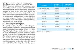 OTN (G.709) Reference Guide EXFO 43
Table 7.1 – Stimulus and DUT Response
Stimulus
Upstream
Alarm/Error
Downstream
Alarm/Error
LOS-P, LOF, AIS-P, LOM OTU BDI OTU-AIS
OTU BIP-8 OTU BEI –
OTU TIM OTU BDI OTU-AIS
OTU IAE OTU BIAE –
ODU AIS ODU BDI ODU AIS
ODU BIP-8 ODU BEI –
ODU TIM ODU BDI –
ODU OCI ODU BDI ODU AIS
ODU PLM – ODU AIS
7.3. Conformance and Interoperability Test
The ITU conformance and interoperability test determines the
DUT’s ability to detect various events under the correct stimulation
and standard-specified period of time. Standards normally define
entry and exit criteria for alarm events, usually specified by a
number of frames or sometimes in a time period. In a similar
configuration to the DUT response test shown in Figure 7.2, it
is recommended to simulate a stimulus condition (alarm/error)
over variable test periods. This allows an alarm condition to be
simulated for a variable number of frames and to confirm that the
entry and exit criteria are met precisely.
7.4. Client Signal Mapping Test
The optical transport hierarchy standard has been designed to
transport a range of synchronous and asynchronous payloads.
Using OTN decoupled mode, as shown in Figure 7.3 – Client
Signal Mapping Test Configuration, allows the user to generate a
SONET/SDH client signal in the transmit direction and verify the
received OTN signal with the mapped SONET/SDH client signal.
This configuration enables the test equipment to determine if the
DUT successfully recovers the OPU payload under the mapping
specifications. When mapping SDH/SONET signal into the OPU,
rate differences between the client signal and the OPU clock are
accommodated through the use of justification (stuffing) bytes.
 