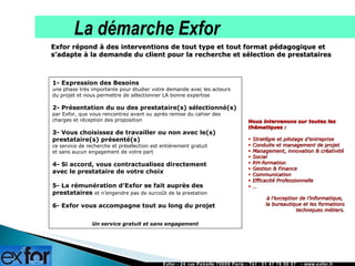 Exfor répond à des interventions de tout type et tout format pédagogique et s’adapte à la demande du client pour la recherche et sélection de prestataires La démarche Exfor Nous intervenons sur toutes les thématiques :   Stratégie et pilotage d’entreprise Conduite et management de projet Management, innovation & créativité Social RH-formation Gestion & Finance Communication Efficacité Professionnelle …  à l’exception de l’informatique,  la bureautique et les formations techniques métiers. 1- Expression des Besoins une phase très importante pour étudier votre demande avec les acteurs du projet et nous permettre de sélectionner LA bonne expertise 2- Présentation du ou des prestataire(s) sélectionné(s)  par Exfor, que vous rencontrez avant ou après remise du cahier des charges et réception des proposition 3- Vous choisissez de travailler ou non avec le(s) prestataire(s) présenté(s) ce service de recherche et présélection est entièrement gratuit et sans aucun engagement de votre part 4- Si accord, vous contractualisez directement avec le prestataire de votre choix 5- La rémunération d’Exfor se fait auprès des prestataires  et n’engendre pas de surcoût de la prestation 6- Exfor vous accompagne tout au long du projet Un service gratuit et sans engagement Exfor - 24 rue Petrelle 75009 Paris - Tél : 01 47 70 50 57  - www.exfor.fr La démarche Exfor La démarche Exfor 