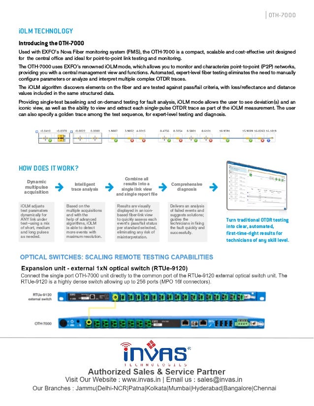 exfo oth 7000 flyer | exfo oth 7000 | exfo oth 7000 price | exfo nova ...