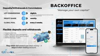 They retain full control over their money - it
stays in their trading account.
Deposits/Withdrawals & Commissions
Deposits/Withdrawals & Commissions
LOT COMMISSIONS
LOT COMMISSIONS
PROFIT SHARE
PROFIT SHARE
GLOBAL POOL
GLOBAL POOL
täglich.
täglich.
weekly.
weekly.
every 2 weeks.
every 2 weeks.
BACKOFFICE
Cryptocurrencies,
Credit card and more coming soon
Entry from $250 ($500 bank transfer)
No fees for Copy Traders
Flexible deposits and withdrawals
Flexible deposits and withdrawals
"Manage your own capital"
Lot commissions are credited daily. Payouts are made every Monday
along with the weekly profit share.
Lot commissions are credited daily. Payouts are made every Monday
along with the weekly profit share.
Lisa Mustermann
Foreign exchange trading carries significant risks and may not be suitable for all investors. Past performance is no guarantee of future results. Before trading, carefully consider your investment objectives, experience, financial situation, and risk tolerance. It is possible to lose some or all of your investment. Do not trade
with money you cannot afford to lose. Ensure you fully understand the risks involved in foreign exchange trading and seek independent financial advice if necessary.
 