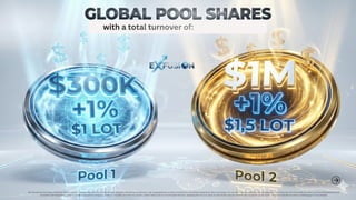 Der Devisenhandel birgt erhebliche Risiken und ist möglicherweise nicht für alle Anleger geeignet. Die Wertentwicklung in der Vergangenheit ist keine Garantie für zukünftige Ergebnisse. Berücksichtigen Sie vor dem Handel sorgfältig Ihre Anlageziele, Ihre Erfahrung, Ihre finanzielle Situation und Ihre Risikobereitschaft.
Es besteht die Möglichkeit, einen Teil oder die gesamte Anlage zu verlieren. Handeln Sie nicht mit Geldern, deren Verlust Sie sich nicht leisten können. Vergewissern Sie sich, dass Sie alle Risiken des Devisenhandels verstehen und wenden Sie sich bei Bedarf an einen unabhängigen Finanzberater.
with a total turnover of:
 