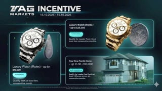 INCENTIVE
INCENTIVE
Luxury Watch (Rolex) - up to
$15,000
Qualify 500K at least two.
consecutive month.
IN PROGRESS
Forex trading involves significant risk and may not be suitable for all investors. Past performance is not indicative of future results. Please assess your financial situation, experience, and risk tolerance before
trading. Seek independent financial advice if necessary.
Qualify for Leader Pool 2 with at
least 3 Shares across six
consecutive months.
IN PROGRESS
Your New Family Home
- up to $1,200,000
Qualify for Leader Pool 2 in at
least two consecutive months.
IN PROGRESS
Luxury Watch (Rolex)
- up to $25,000
15.10.2025 - 15.10.2026
 
