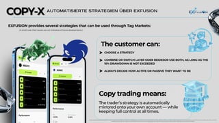 COPY-X
COPY-X
The trader’s strategy is automatically
mirrored onto your own account — while
keeping full control at all times.
Copy trading means:
EXFUSION provides several strategies that can be used through Tag Markets:
The customer can:
AUTOMATISIERTE STRATEGIEN ÜBER EXFUSION
AUTOMATISIERTE STRATEGIEN ÜBER EXFUSION
CHOOSE A STRATEGY
COMBINE OR SWITCH LATER ODER BEIDESOR USE BOTH, AS LONG AS THE
10% DRAWDOWN IS NOT EXCEEDED
ALWAYS DECIDE HOW ACTIVE OR PASSIVE THEY WANT TO BE
(A small note: Past results are not indicative of future developments.)
Foreign exchange trading carries significant risks and may not be suitable for all investors. Past performance is no guarantee of future results. Before trading, carefully consider your investment objectives, experience, financial situation, and risk tolerance. It is possible to lose some or all of your
investment. Do not trade with money you cannot afford to lose. Ensure you fully understand the risks involved in foreign exchange trading and seek independent financial advice if necessary.
 