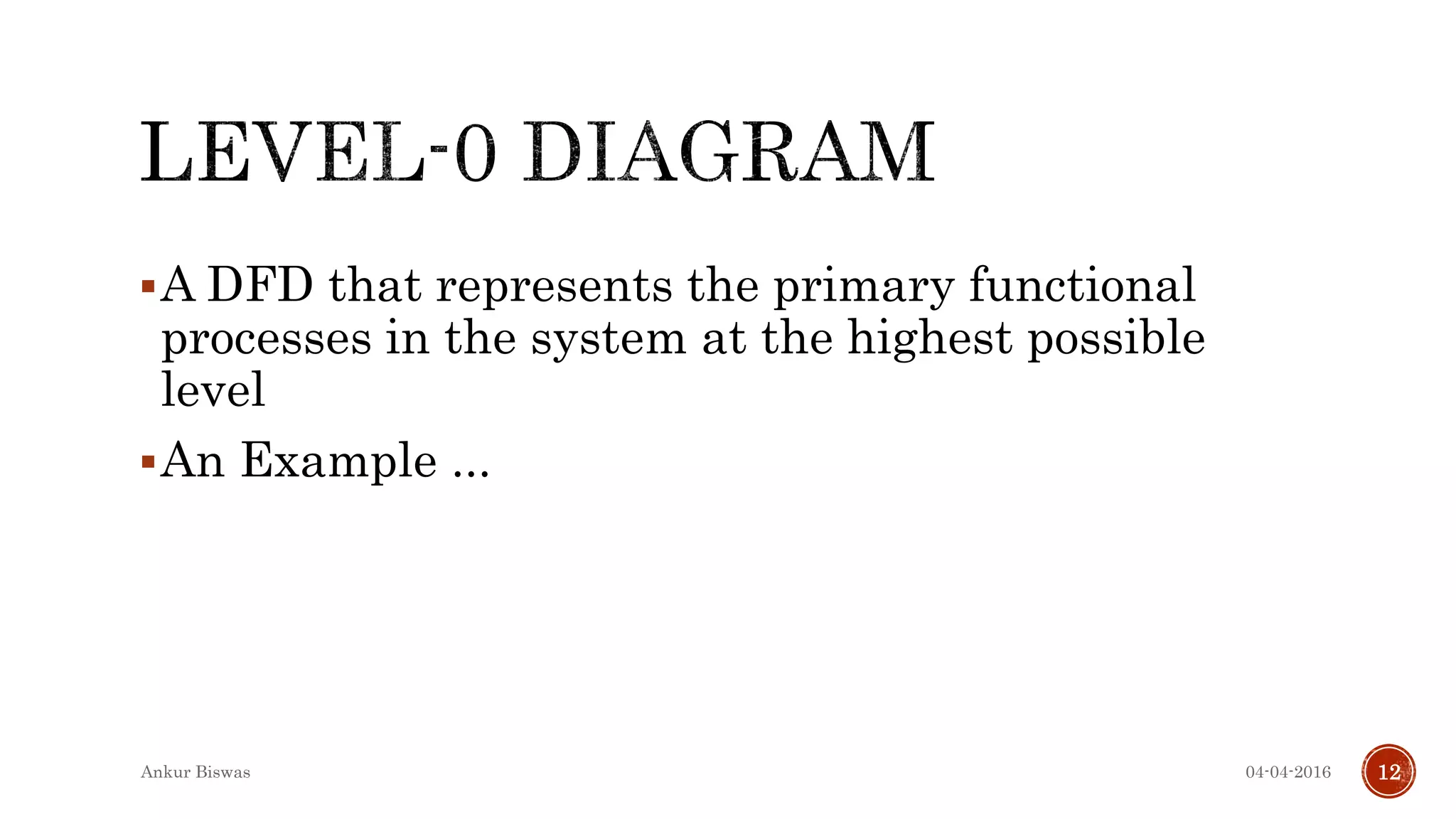 A DFD that represents the primary functional
processes in the system at the highest possible
level
An Example ...
04-04-2016Ankur Biswas 12
 