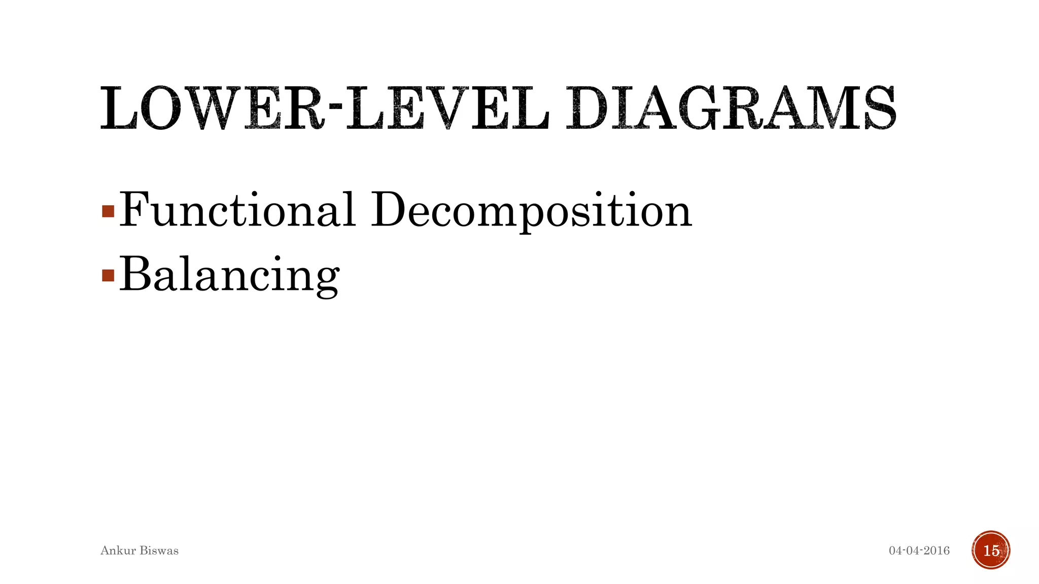 Functional Decomposition
Balancing
04-04-2016Ankur Biswas 15
 