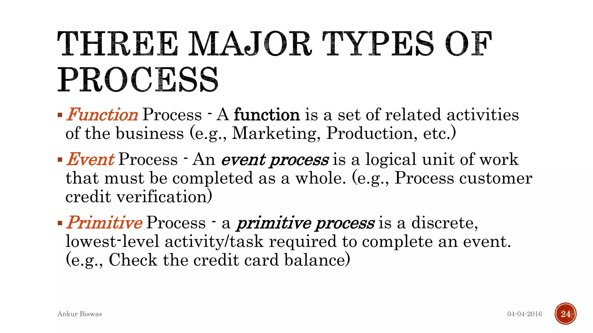 Function Process - A function is a set of related activities
of the business (e.g., Marketing, Production, etc.)
Event Process - An event process is a logical unit of work
that must be completed as a whole. (e.g., Process customer
credit verification)
Primitive Process - a primitive process is a discrete,
lowest-level activity/task required to complete an event.
(e.g., Check the credit card balance)
04-04-2016Ankur Biswas 24
 