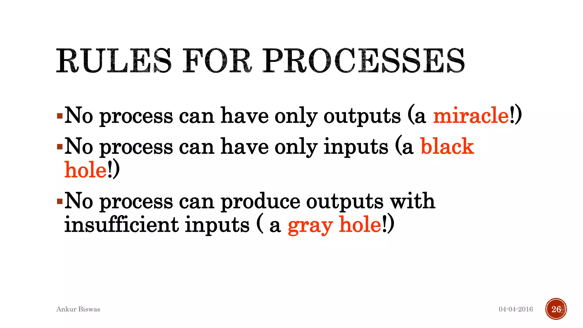 No process can have only outputs (a miracle!)
No process can have only inputs (a black
hole!)
No process can produce outputs with
insufficient inputs ( a gray hole!)
04-04-2016Ankur Biswas 26
 