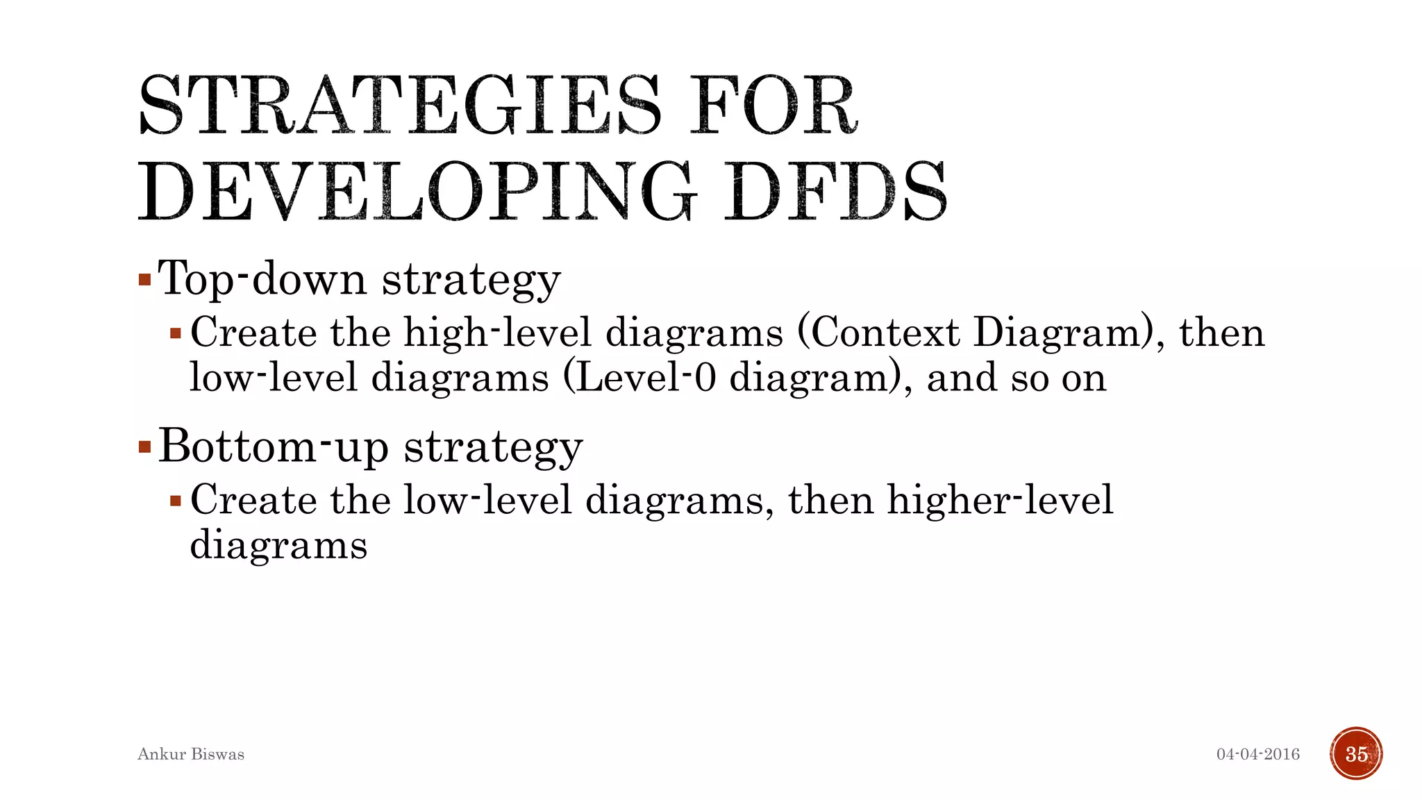 Top-down strategy
Create the high-level diagrams (Context Diagram), then
low-level diagrams (Level-0 diagram), and so on
Bottom-up strategy
Create the low-level diagrams, then higher-level
diagrams
04-04-2016Ankur Biswas 35
 