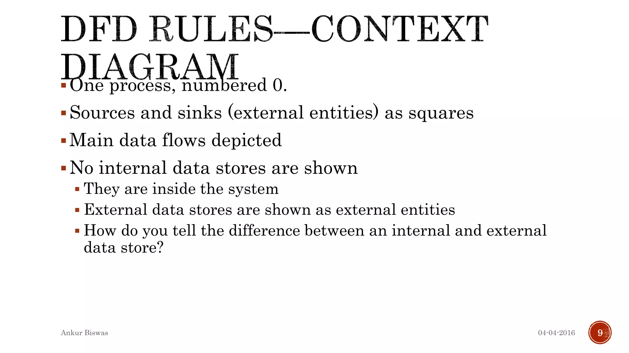 One process, numbered 0.
Sources and sinks (external entities) as squares
Main data flows depicted
No internal data stores are shown
 They are inside the system
 External data stores are shown as external entities
 How do you tell the difference between an internal and external
data store?
04-04-2016Ankur Biswas 9
 