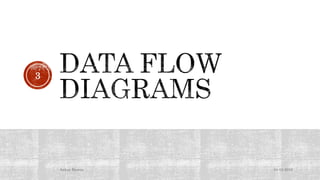 04-04-2016Ankur Biswas
3
 