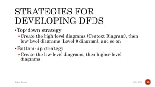 Top-down strategy
Create the high-level diagrams (Context Diagram), then
low-level diagrams (Level-0 diagram), and so on
Bottom-up strategy
Create the low-level diagrams, then higher-level
diagrams
04-04-2016Ankur Biswas 35
 