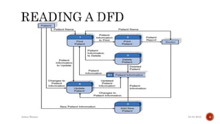 04-04-2016Ankur Biswas 4
 