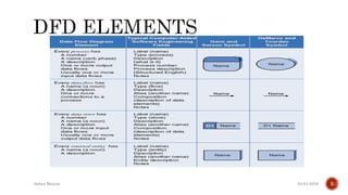 04-04-2016Ankur Biswas 5
 