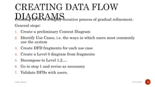 Creating DFDs is a highly iterative process of gradual refinement.
General steps:
1. Create a preliminary Context Diagram
2. Identify Use Cases, i.e. the ways in which users most commonly
use the system
3. Create DFD fragments for each use case
4. Create a Level 0 diagram from fragments
5. Decompose to Level 1,2,…
6. Go to step 1 and revise as necessary
7. Validate DFDs with users.
04-04-2016Ankur Biswas 6
 