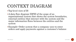 Top-level view of IS
A data flow diagram (DFD) of the scope of an
organizational system that shows the system boundaries,
external entities that interact with the system and the
major information flows between the entities and the
system
Example: Order system that a company uses to enter
orders and apply payments against a customer’s balance
04-04-2016Ankur Biswas 8
 