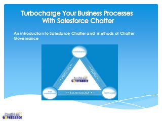 An introduction to Salesforce Chatter and methods of Chatter 
Governance 
 