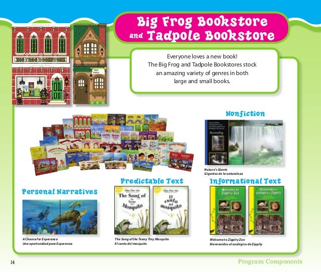 Frog Street PreK Curriculum Tour Guide