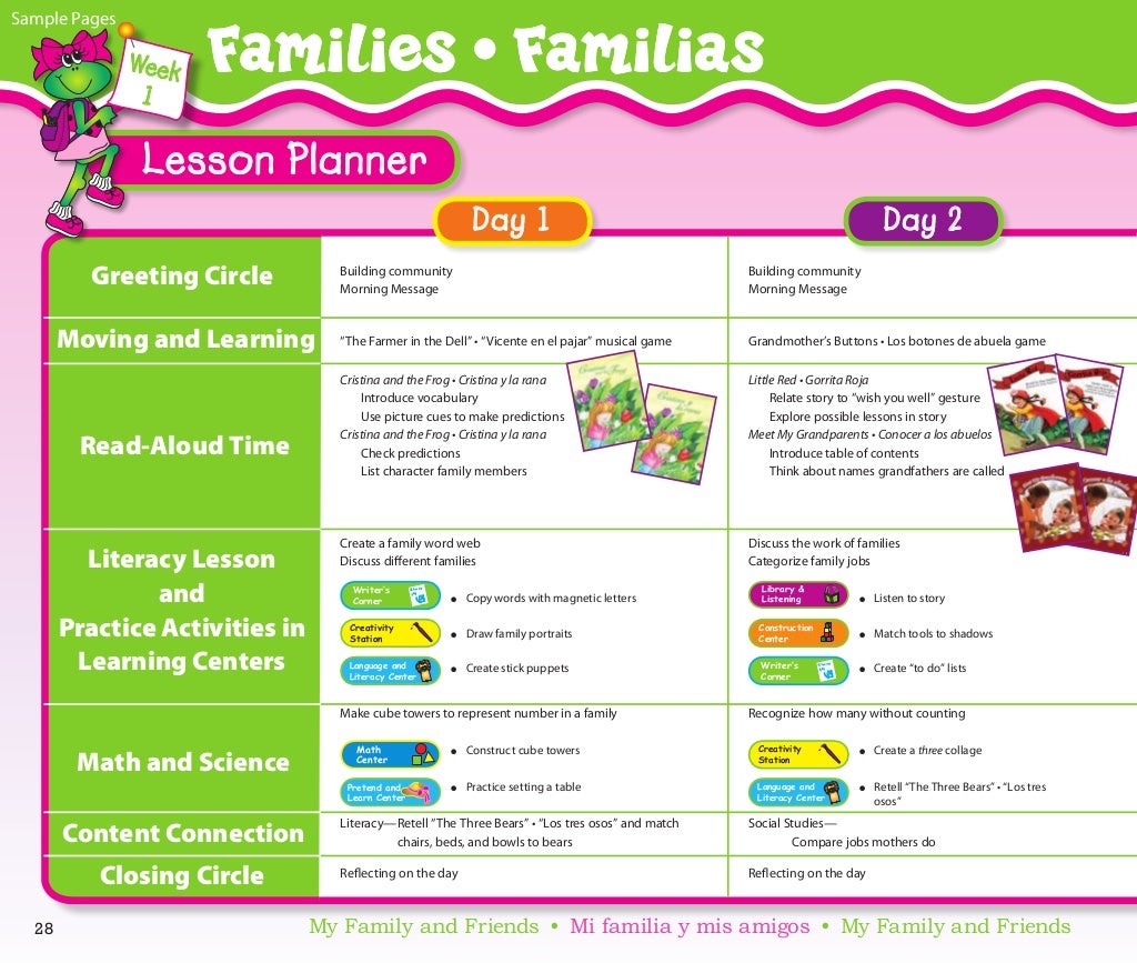 Frog Street Lesson Plan Template