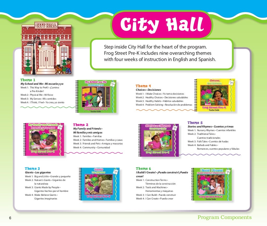 Frog Street Pre-K Curriculum Tour Guide