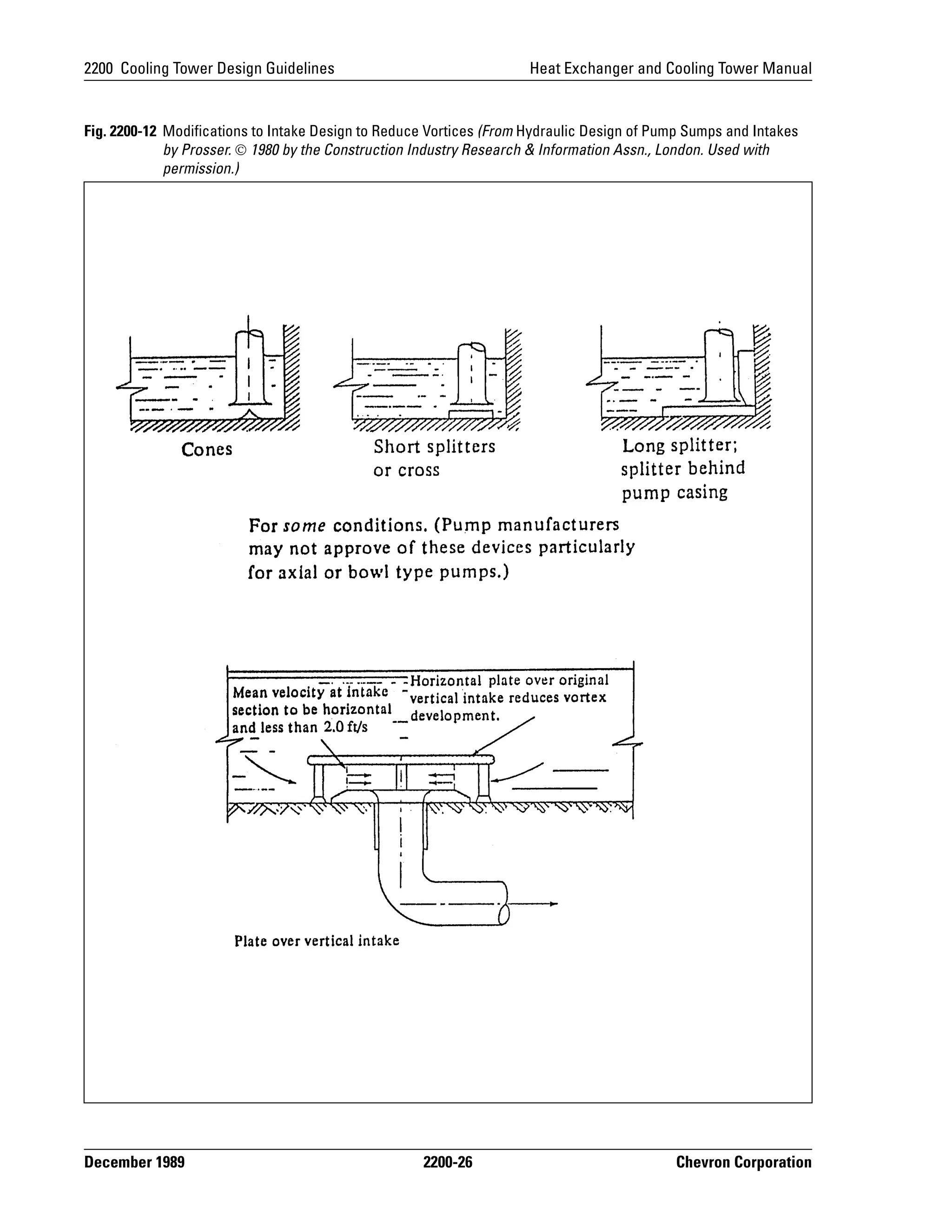EXH2200 Cooling Tower Design Guidelines.pdf