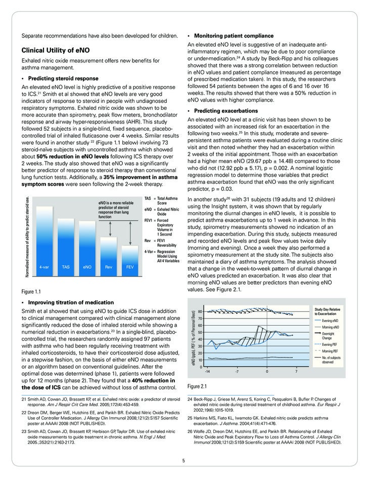 Advancing Asthma Management with Exhaled Nitric Oxide