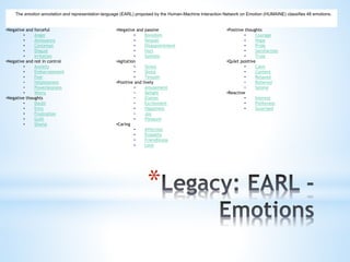 *
•Negative and forceful
• Anger
• Annoyance
• Contempt
• Disgust
• Irritation
•Negative and not in control
• Anxiety
• Embarrassment
• Fear
• Helplessness
• Powerlessness
• Worry
•Negative thoughts
• Doubt
• Envy
• Frustration
• Guilt
• Shame
•Negative and passive
• Boredom
• Despair
• Disappointment
• Hurt
• Sadness
•Agitation
• Stress
• Shock
• Tension
•Positive and lively
• Amusement
• Delight
• Elation
• Excitement
• Happiness
• Joy
• Pleasure
•Caring
• Affection
• Empathy
• Friendliness
• Love
•Positive thoughts
• Courage
• Hope
• Pride
• Satisfaction
• Trust
•Quiet positive
• Calm
• Content
• Relaxed
• Relieved
• Serene
•Reactive
• Interest
• Politeness
• Surprised
The emotion annotation and representation language (EARL) proposed by the Human-Machine Interaction Network on Emotion (HUMAINE) classifies 48 emotions.
 
