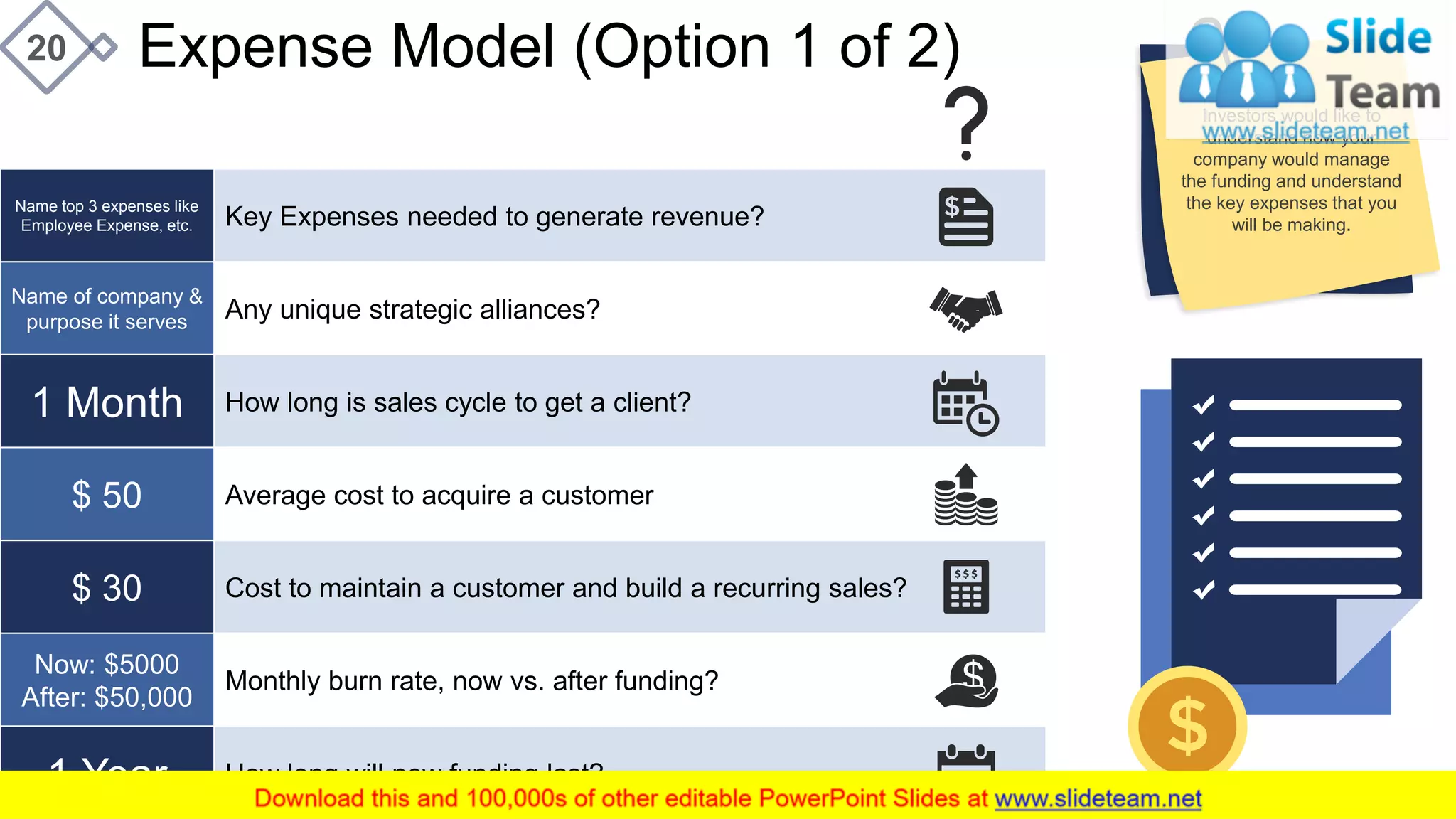 Expense Model (Option 1 of 2)20
Investors would like to
understand how your
company would manage
the funding and understand
the key expenses that you
will be making.
Name top 3 expenses like
Employee Expense, etc. Key Expenses needed to generate revenue?
Name of company &
purpose it serves Any unique strategic alliances?
1 Month How long is sales cycle to get a client?
$ 50 Average cost to acquire a customer
$ 30 Cost to maintain a customer and build a recurring sales?
Now: $5000
After: $50,000
Monthly burn rate, now vs. after funding?
1 Year How long will new funding last?
 
