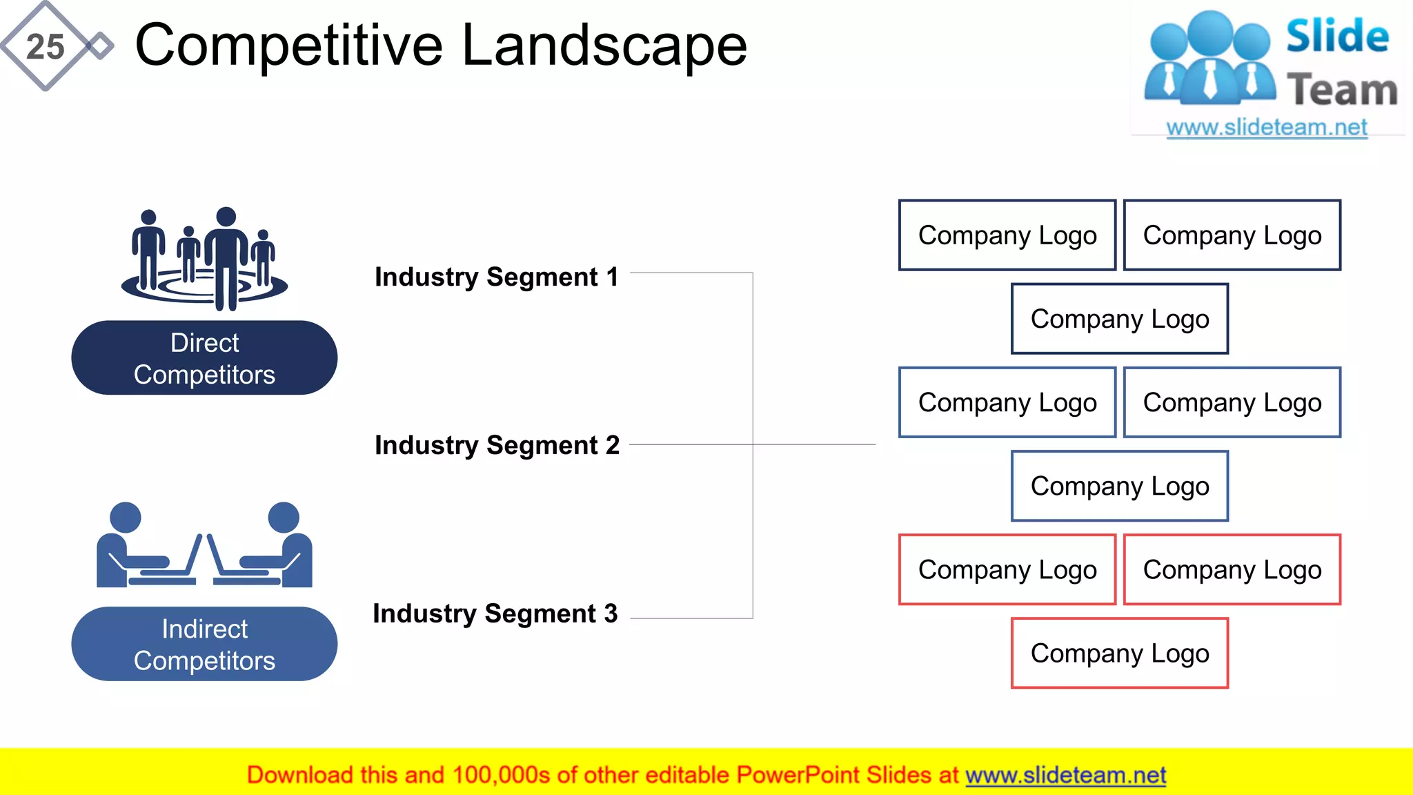 Competitive Landscape25
Company Logo Company Logo
Company Logo
Company Logo Company Logo
Company Logo
Company Logo Company Logo
Company Logo
Direct
Competitors
Indirect
Competitors
Industry Segment 1
Industry Segment 3
Industry Segment 2
This slide is 100% editable. Adapt it to your needs and capture your audience's attention.
 
