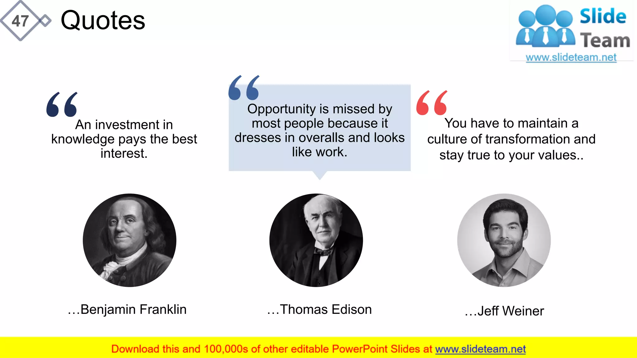 47 Quotes
…Benjamin Franklin …Thomas Edison
An investment in
knowledge pays the best
interest.
Opportunity is missed by
most people because it
dresses in overalls and looks
like work.
You have to maintain a
culture of transformation and
stay true to your values..
…Jeff Weiner
This slide is 100% editable. Adapt it to your needs and capture your audience's attention.
 