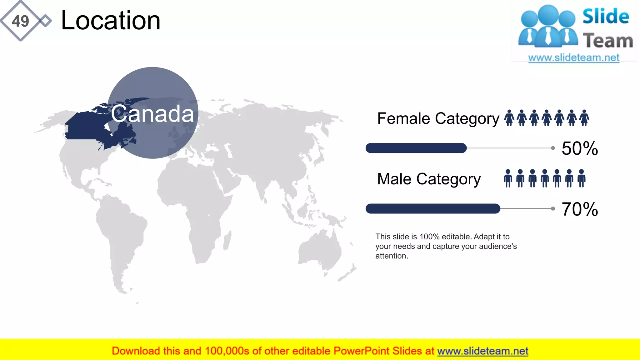 Location49
This slide is 100% editable. Adapt it to
your needs and capture your audience's
attention.
50%
70%
Female Category
Male Category
Canada
 