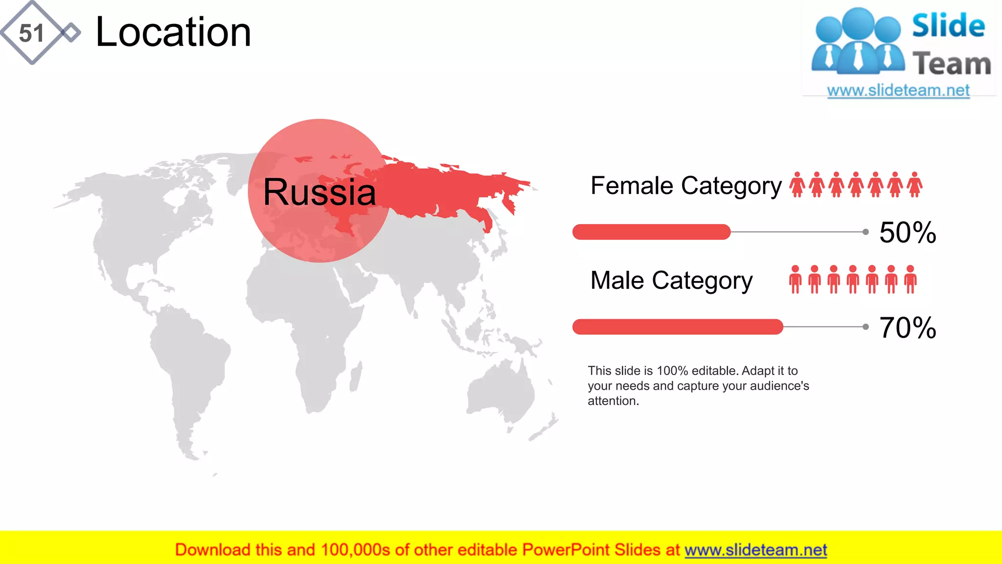 Location51
50%
70%
Female Category
Male Category
Russia
This slide is 100% editable. Adapt it to
your needs and capture your audience's
attention.
 