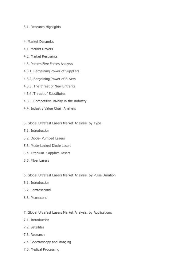 Exhaustive study on ultrafast lasers market by knowledge sourcing