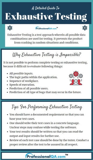 Exhaustive Testing: A Complete Guide