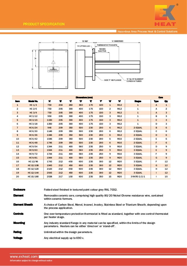 Exheat Flameproof Hazardous Area Industrial Immersion Heaters, Zone 1…