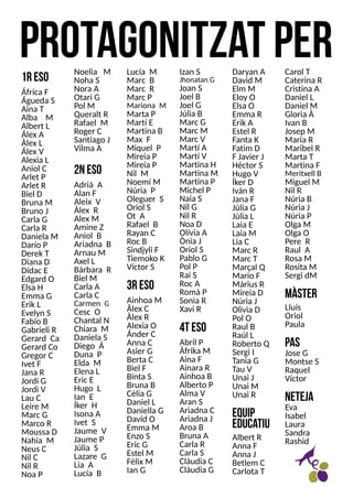 52
protagonitzat per
1r E
S
O
ÁfricaF
ÁguedaS
AinaT
Alba M
Albert L
Álex A
Àlex L
Álex V
AlexiaL
Aniol C
Arlet P
Arlet R
Biel D
BrunaM
Bruno J
CarlaG
CarlaR
DanielaM
Darío P
Derek T
DianaD
DídacE
Edgard O
ElsaH
EmmaG
Erik L
E
velyn S
Fabio B
Gabrieli R
Gerard Ca
Gerard Co
Gregor C
Ivet F
JanaR
Jordi G
Jordi V
Lau C
Leire M
MarcG
Marco R
MoussaD
Nahia M
NeusC
Nil C
Nil R
NoaP
Noelia M
Noha S
NoraA
Otari G
Pol M
Queralt R
Rafael M
Roger C
S
antiago J
Vilma A
2nE
S
O
Adrià A
Alan F
Aleix V
Àlex R
Alex M
Amine Z
Aniol B
Ariadna B
Arnau M
Axel L
Bárbara R
Biel M
Carla A
Carla C
Carmen G
Cesc O
Chantal N
Chiara M
DanielaS
Diego Á
Duna P
Elda M
Elena L
Eric E
Hugo L
Ian E
Íker H
IsonaA
Ivet S
Jaume V
Jaume P
Júlia S
Lazare G
Lia A
Lucía B
Lucía M
Marc B
Marc R
Marc P
Mariona M
Marta P
Martí E
Martina B
Max F
Miquel P
Mireia P
Mireia P
Nil M
Noemí M
Núria P
Oleguer S
Oriol S
Ot A
Rafael B
Rayan C
Roc B
S
indjyli F
Tiemoko K
Víctor S
3r E
S
O
Ainhoa M
Àlex C
Àlex R
Alexia O
Ánder C
AnnaC
Asier G
Berta C
Biel F
Binta S
BrunaB
CèliaG
Daniel L
Daniella G
David O
Emma M
Enzo S
EricG
Estel M
Fèlix M
Ian G
Izan S
Jhonatan G
Joan S
Joel B
Joel G
JúliaB
MarcG
MarcM
MarcV
Martí A
Martí V
Martina H
Martina M
Martina P
Michel P
Naia S
Nil G
Nil R
Noa D
OlíviaA
ÒniaJ
Oriol S
Pablo G
Pol P
Rai S
Roc A
RomàP
S
oniaR
Xavi R
4t E
S
O
Abril P
Àfrika M
Aina F
Ainara R
Ainhoa B
Alberto P
Alma V
Aran S
Ariadna C
Ariadna J
AroaB
BrunaA
CarlaR
CarlaS
ClàudiaC
ClàudiaG
Daryan A
David M
Elm M
Eloy O
ElsaO
EmmaR
Erik A
Estel R
FantaK
Fatim D
FJavier J
Héctor S
Hugo V
Íker D
Iván R
JanaF
JúliaG
JúliaL
LaiaE
LaiaM
LiaC
MarcR
MarcT
Marçal Q
Mario F
MàriusR
MireiaD
NúriaJ
OliviaD
Pol O
Raul B
Raúl L
Roberto Q
S
ergi I
T
aniaG
T
au V
Unai J
Unai M
Unai R
equip
educatiu
Albert R
AnnaF
AnnaJ
Betlem C
CarlotaT
Carol T
CaterinaR
CristinaA
Daniel L
Daniel M
Gloria À
Ivan B
Josep M
Maria R
Maribel R
Marta T
Martina F
Meritxell B
Miguel M
Nil R
Núria B
Núria J
Núria P
Olga M
Olga O
Pere R
Raul A
RosaM
Rosita M
S
ergi dM
m
àster
Lluís
Oriol
Paula
pas
Jose G
Montse S
Raquel
Víctor
neteja
E
va
Isabel
Laura
S
andra
Rashid
 