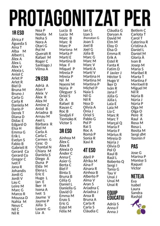 44
protagonitzat per
1r E
S
O
ÁfricaF
ÁguedaS
AinaT
Alba M
Albert L
Álex A
Àlex L
Álex V
AlexiaL
Aniol C
Arlet P
Arlet R
Biel D
BrunaM
Bruno J
CarlaG
CarlaR
DanielaM
Darío P
Derek T
DianaD
DídacE
Edgard O
ElsaH
EmmaG
Erik L
E
velyn S
Fabio B
Gabrieli R
Gerard Ca
Gerard Co
Gregor C
Ivet F
JanaR
Johandis
Jordi G
Jordi V
Lau C
Leire M
MarcG
Marco R
MoussaD
Nahia M
NeusC
Nil C
Nil R
NoaP
Noelia M
NohaS
NoraA
Otari G
Pol M
Queralt R
Rafael M
Roger C
S
antiago J
VilmaA
2nE
S
O
Adrià A
Alan F
Aleix V
Àlex R
Alex M
Amine Z
Aniol B
Ariadna B
Arnau M
Axel L
Bárbara R
Biel M
CarlaA
CarlaC
Carmen G
Cesc O
Chantal N
Chiara M
DanielaS
Diego Á
Duna P
Elda M
Elena L
EricE
Hugo L
Ian E
Íker H
IsonaA
Ivet S
Jaume V
Jaume P
Júlia S
Lazare G
Lia A
Lucía B
Lucía M
Marc B
Marc R
Marc P
Mariona M
Marta P
Martí E
Martina B
Max F
Miquel P
Mireia P
Mireia P
Nil M
Noemí M
Núria P
Oleguer S
Oriol S
Ot A
Rafael B
Rayan C
Roc B
S
indjyli F
Tiemoko K
Víctor S
3r E
S
O
Ainhoa M
Àlex C
Àlex R
Alexia O
Ánder C
Anna C
Asier G
Berta C
Biel F
Binta S
Bruna B
Cèlia G
Daniel L
Daniella G
David O
Emma M
Enzo S
Eric G
Estel M
Fèlix M
Ian G
Izan S
Jhonatan G
Joan S
Joel B
Joel G
Júlia B
Marc G
Marc M
Marc V
Martí A
Martí V
Martina H
Martina M
Martina P
Michel P
Naia S
Nil G
Nil R
Noa D
OlíviaA
Ònia J
Oriol S
Pablo G
Pol P
Rai S
Roc A
RomàP
S
oniaR
Xavi R
4t E
S
O
Abril P
Àfrika M
Aina F
Ainara R
Ainhoa B
Alberto P
Alma V
Aran S
Ariadna C
Ariadna J
Aroa B
Bruna A
Carla R
Carla S
ClàudiaC
ClàudiaG
Daryan A
David M
Elm M
Eloy O
ElsaO
Emma R
Erik A
Estel R
FantaK
Fatim D
FJavier J
Héctor S
Hugo V
Íker D
Iván R
JanaF
JúliaG
JúliaL
LaiaE
LaiaM
LiaC
Marc R
Marc T
Marçal Q
Maria F
Mario F
MàriusR
Mireia D
NúriaJ
OliviaD
Pol O
Raul B
Raúl L
Roberto Q
S
ergi I
T
aniaG
T
au V
Unai J
Unai M
Unai R
equip
educatiu
AdriàS
AnnaF
AnnaJ
Betlem C
Carlota T
Carol T
CaterinaR
CristinaA
Daniel L
Daniel M
Gloria À
Ivan B
Josep M
MariaS
Maribel R
MartaT
Martina F
Meritxell B
Miguel M
Nil R
NúriaB
NúriaJ
NúriaP
OlgaM
OlgaO
Pere R
Raul A
RosaM
RosaL
Rosita M
S
ergi dM
Y
asmin F
pas
Jose G
MarinaP
Montse S
Raquel
Víctor
neteja
E
va
Isabel
Laura
S
andra
Rashid
 