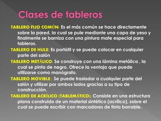 TABLERO FIJO COMÚN: Es el más común se hace directamente
sobre la pared, la cual se pule mediante una capa de yeso y
finalmente se barniza con una pintura mate especial para
tableros.
TABLERO DE HULE: Es portátil y se puede colocar en cualquier
parte del salón
TABLERO METÁLICO: Se construye con una lámina metálica , la
cual se pinta de negro. Ofrece la ventaja que puede
utilizarse como manógrafo.
TABLERO MOVIBLE : Se puede trasladar a cualquier parte del
salón y utilizar por ambos lados gracias a su tipo de
construcción.
TABLERO DE ACRÍLICO (TABLEMÁTICO): Consiste en una estructura
plana construido de un material sintético (acrílico), sobre el
cual se puede escribir con marcadores de tinta borrable.
 