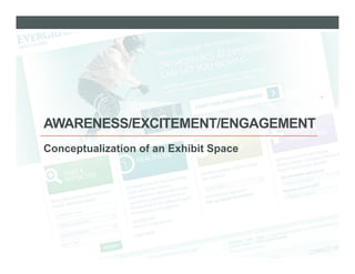 AWARENESS/EXCITEMENT/ENGAGEMENT
Conceptualization of an Exhibit Space
 