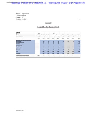 DocuSign Envelope ID: 144A9B82-7FDC-4D2B-8488-BE402762A7B6
Case 1:20-cv-00380-CFC Document 1-1 Filed 03/17/20 Page 14 of 14 PageID #: 38
 