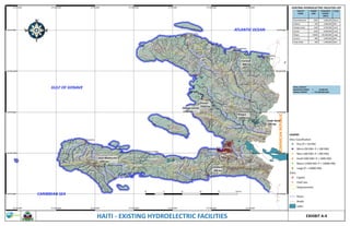Haiti Existing Hydroelectric Facilities