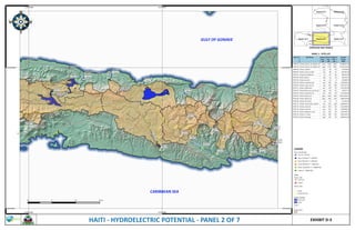 Haiti Hydroelectric Potential - Panel 2 of 7