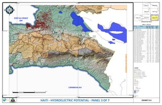 Haiti Hydroelectric Potential - Panel 3 of 7