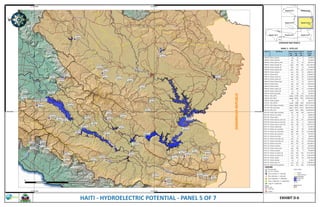 Haiti Hydroelectric Potential - Panel 5 of 7