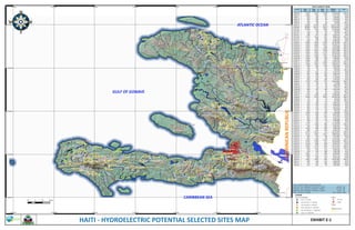 Haiti Hydroelectric Potential Selected Sites Map