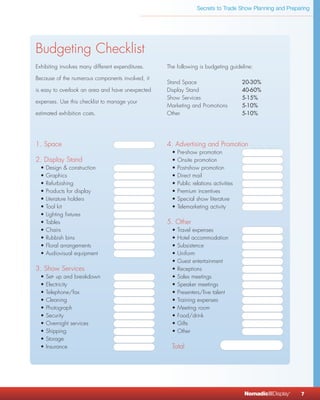 Secrets to Trade Show Planning and Preparing




Budgeting Checklist
Exhibiting involves many different expenditures.   The following is budgeting guideline:

Because of the numerous components involved, it
                                                   Stand Space                         20-30%
is easy to overlook an area and have unexpected    Display Stand                       40-60%
                                                   Show Services                       5-15%
expenses. Use this checklist to manage your
                                                   Marketing and Promotions            5-10%
estimated exhibition costs.                        Other                               5-10%




1. Space                                           4. Advertising and Promotion
                                                     •   Pre-show promotion
2. Display Stand                                     •   Onsite promotion
  •   Design & construction                          •   Post-show promotion
  •   Graphics                                       •   Direct mail
  •   Refurbishing                                   •   Public relations activities
  •   Products for display                           •   Premium incentives
  •   Literature holders                             •   Special show literature
  •   Tool kit                                       •   Telemarketing activity
  •   Lighting fixtures
  •   Tables                                       5. Other
  •   Chairs                                         •   Travel expenses
  •   Rubbish bins                                   •   Hotel accommodation
  •   Floral arrangements                            •   Subsistence
  •   Audiovisual equipment                          •   Uniform
                                                     •   Guest entertainment
3. Show Services                                     •   Receptions
  •   Set- up and breakdown                          •   Sales meetings
  •   Electricity                                    •   Speaker meetings
  •   Telephone/fax                                  •   Presenters/live talent
  •   Cleaning                                       •   Training expenses
  •   Photograph                                     •   Meeting room
  •   Security                                       •   Food/drink
  •   Overnight services                             •   Gifts
  •   Shipping                                       •   Other
  •   Storage
  •   Insurance                                      Total




                                                                                       NomadicqDisplay   ®
                                                                                                             7
 