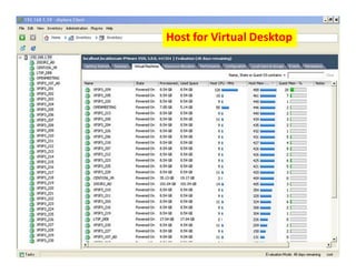 Host for Virtual Desktop
 