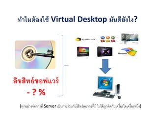 ทําไมต้ องใช้ Virtual Desktop มันดียังไง?




ลิขสิทธ์ ชอฟแวร์
     -?%
  (ทุกอย่างจัดการที Server เป็ นการร่วมกันใช้ ทรัพยากรทีมี ไม่ได้ ผกติดกับเครื องใดเครื องหนึง)
                                                                   ู
 