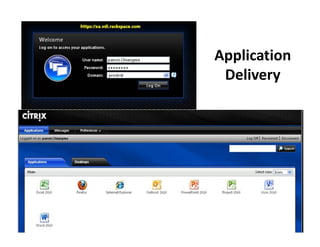 Application
 Delivery
 