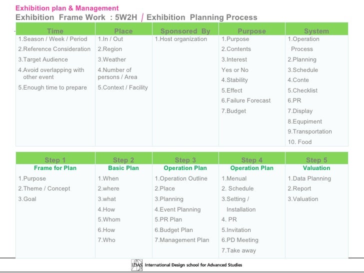 art gallery marketing strategy pdf